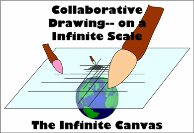 The Infinite Canvas at Home