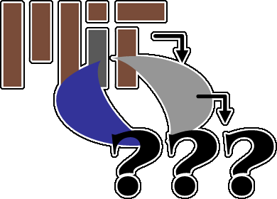 MIT to Olin to Who Knows Where